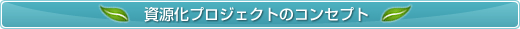 資源化プロジェクトのコンセプト